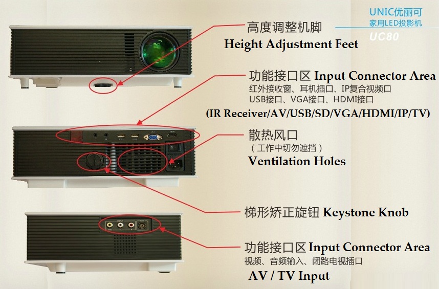 Original UNIC UC80 Latest & Newest 2014 Generation!!